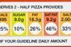 Food labelling plan launched