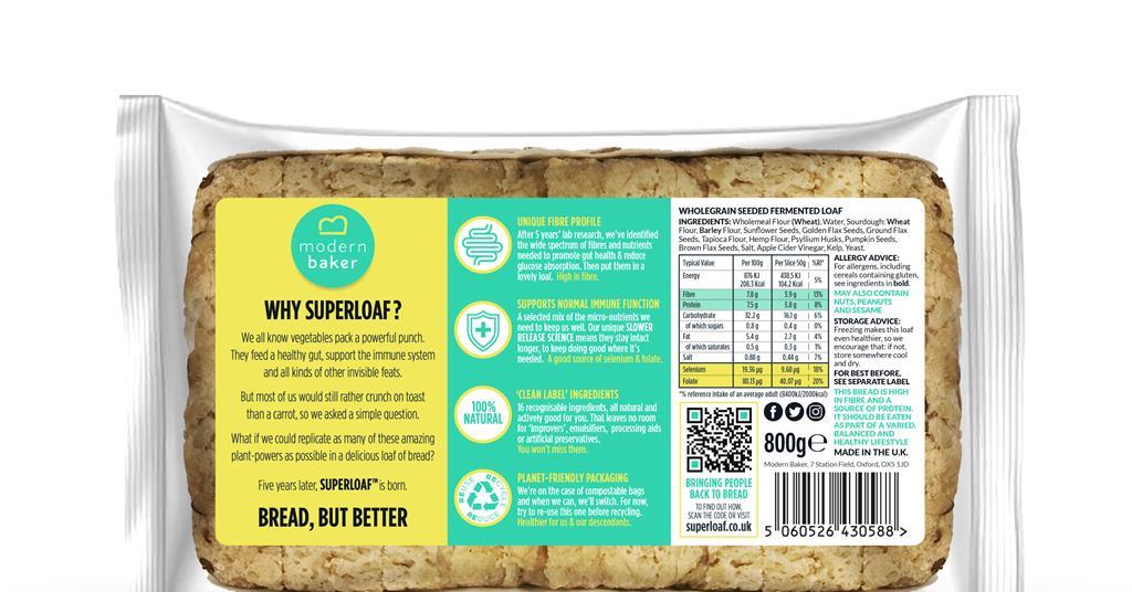 Superloaf: 10 facts about Modern Baker's new 'smart bread', Analysis and  Features