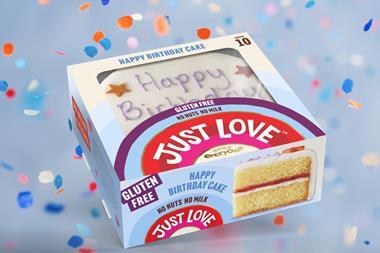 Just Love Food Happy Birthday Cake 2100x1400