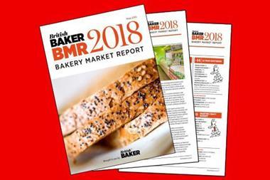 Have you downloaded your Bakery Market Report?