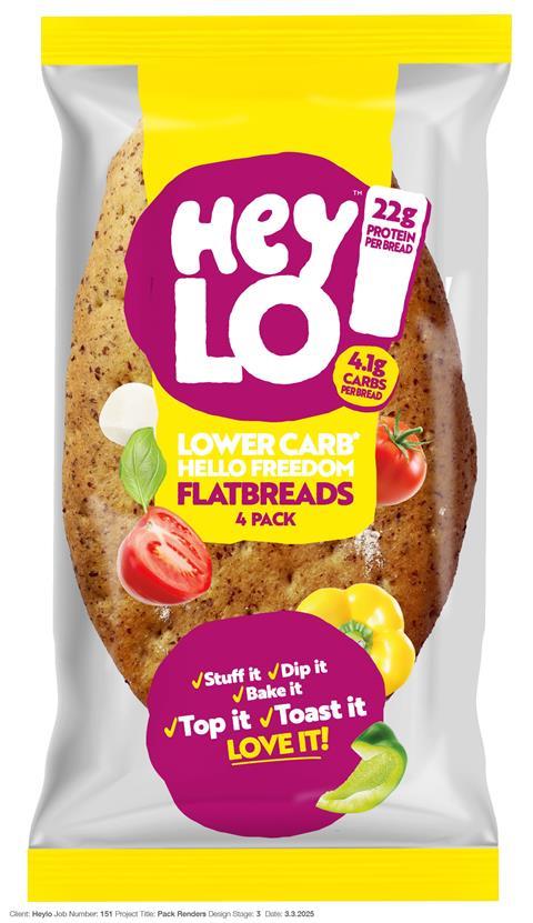 Heylo New Flatbreads