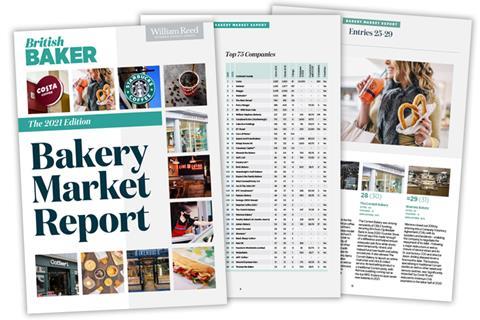 Bakery Market Report cover