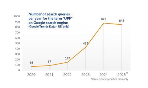 Google-Trends-DATA-new