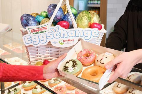 A basket of Easter eggs being exchanged for Krispy Kreme doughnuts