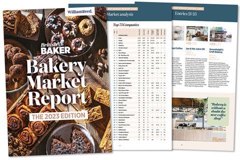 Bakery Market Report pages